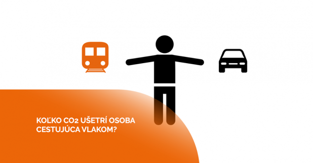 súťaž o balíček ZSSK