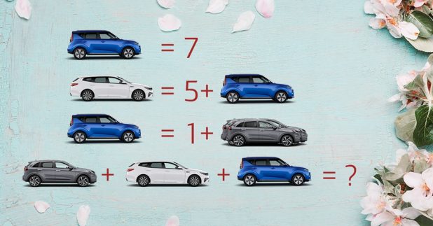 súťaž o reklamné predmety KIA